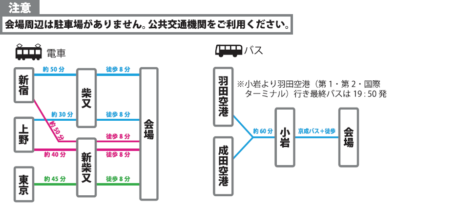 koutumap