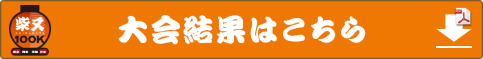 大会結果